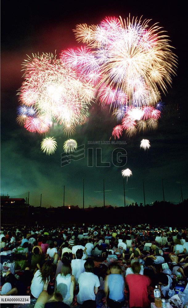 Fireworks delight 310,000 spectators in Osaka