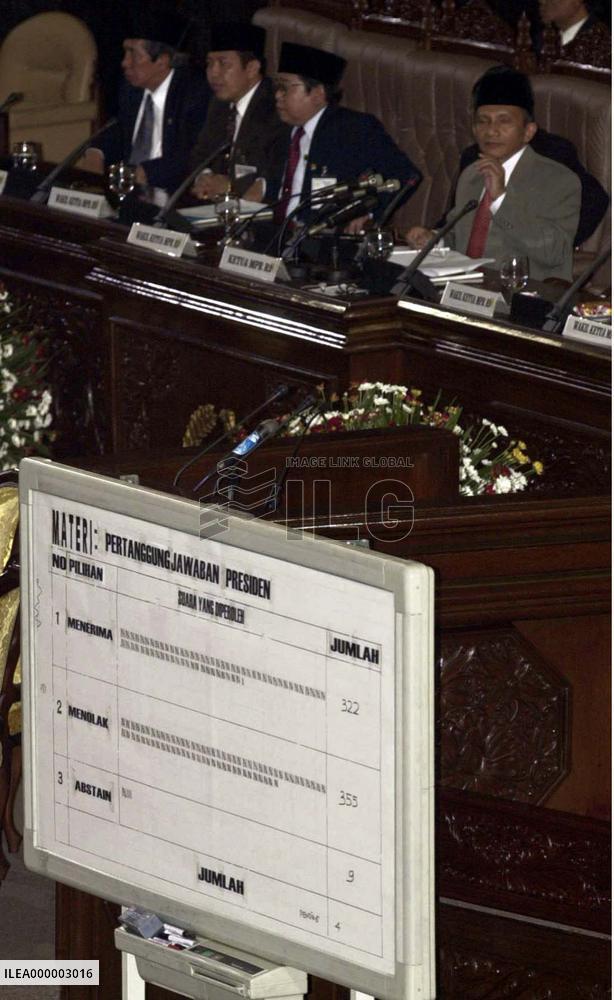 Majority of assembly members reject Habibie