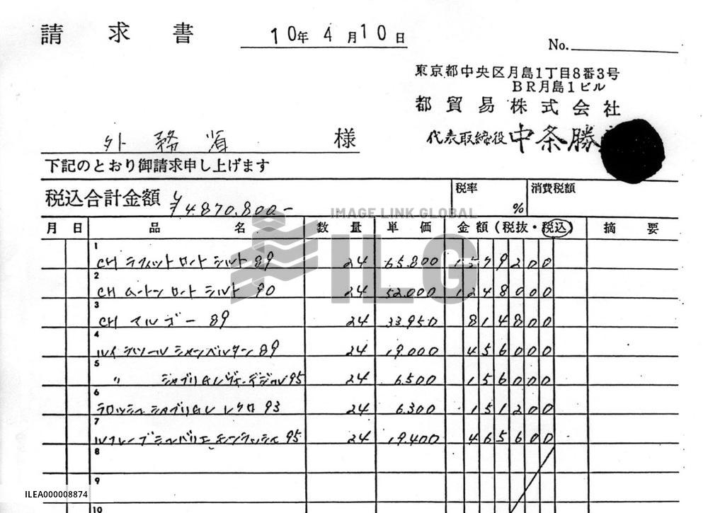 Foreign Ministry spent 30 mil. yen on wine in 3 yrs