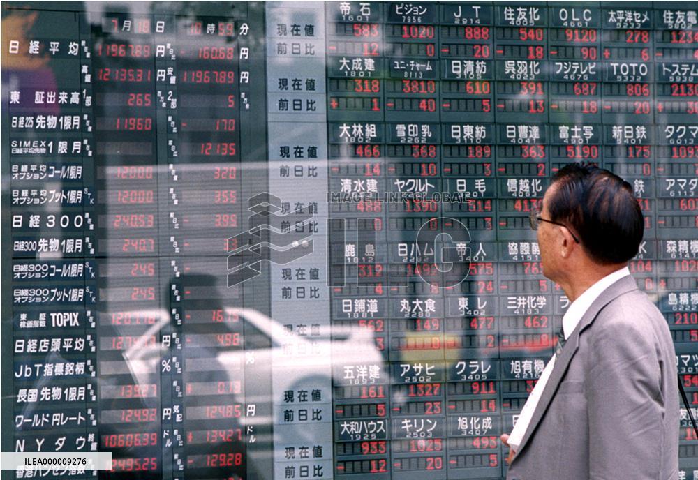 Nikkei slips below 12,000