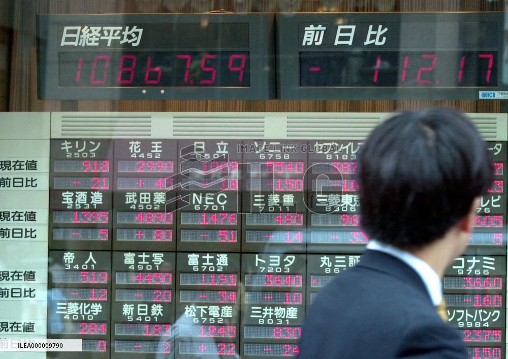 Nikkei index sinks below post-bubble closing low