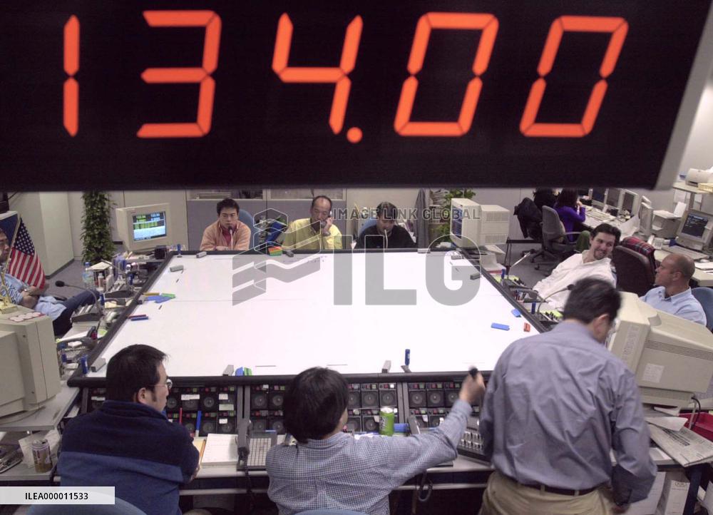 Dollar firm, touches 134 yen in Tokyo deals