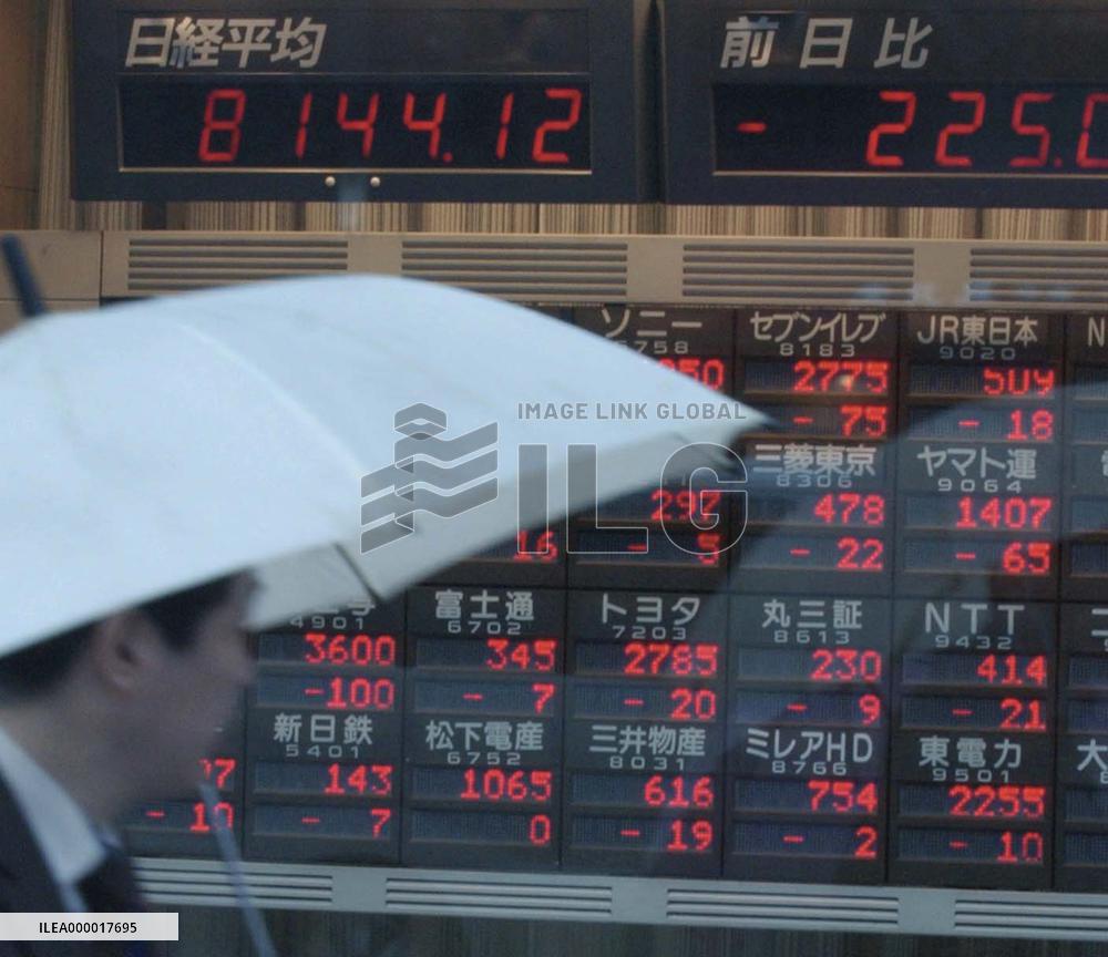 Tokyo's Nikkei plunges to 20-yr low amid war fears