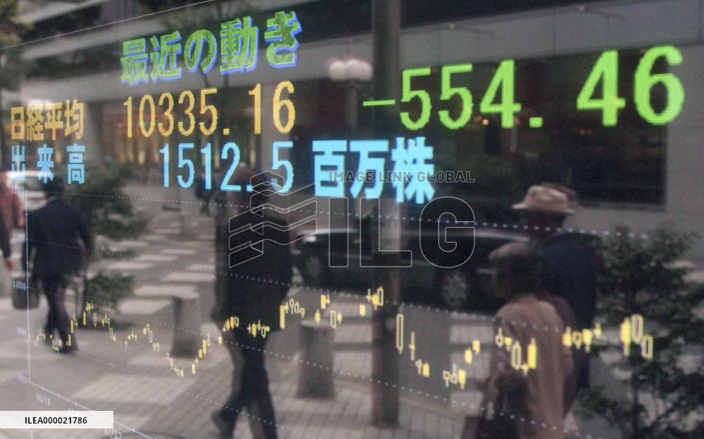 Nikkei ends 554 points lower, biggest fall for 2003