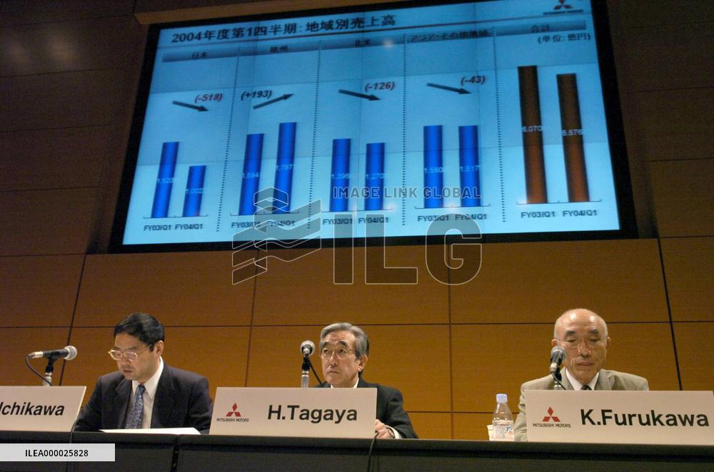 Mitsubishi Motors' net loss widens in April-June qtr