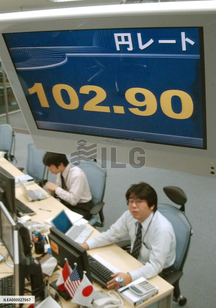 Dollar hits its lowest level in 4 years and 10 months
