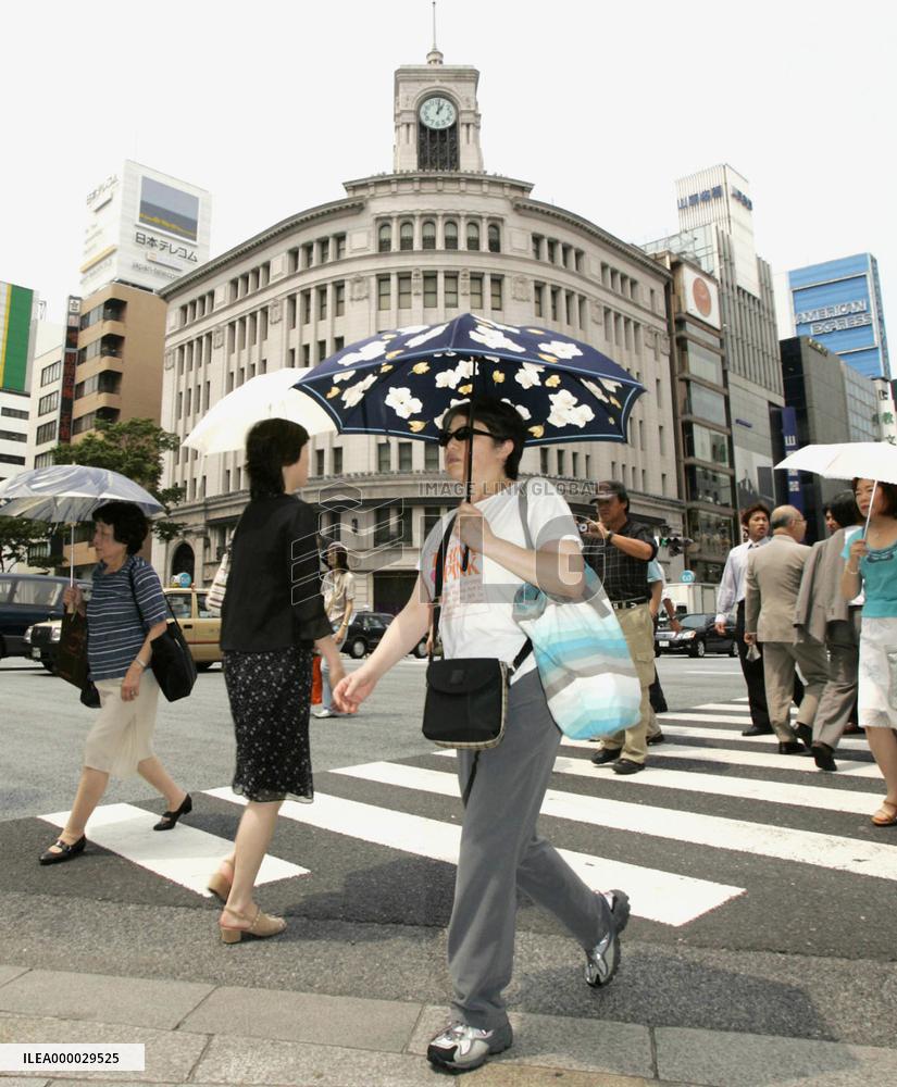 Tokyo's temperatures hit June record of 36.2 C