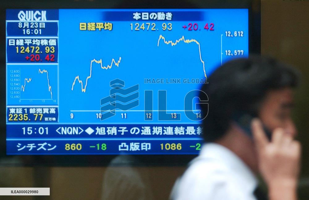 Tokyo stocks mark fresh 4-year high