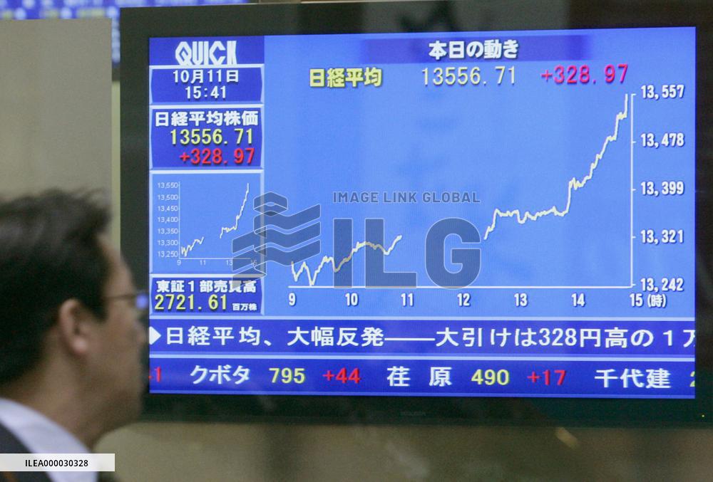 Nikkei stock benchmark posts biggest 1-day gain in over 3 years