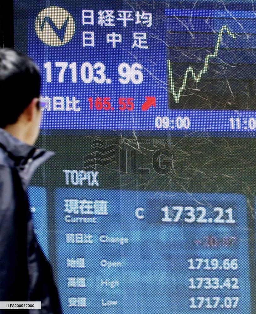 Nikkei clears 17,000 for 1st time in 5 yrs and 7 months