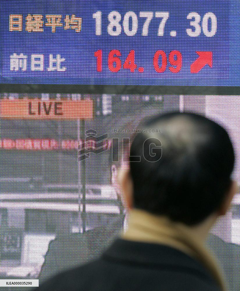 Nikkei recovers 18,000 mark for 1st time in nearly 7 yrs