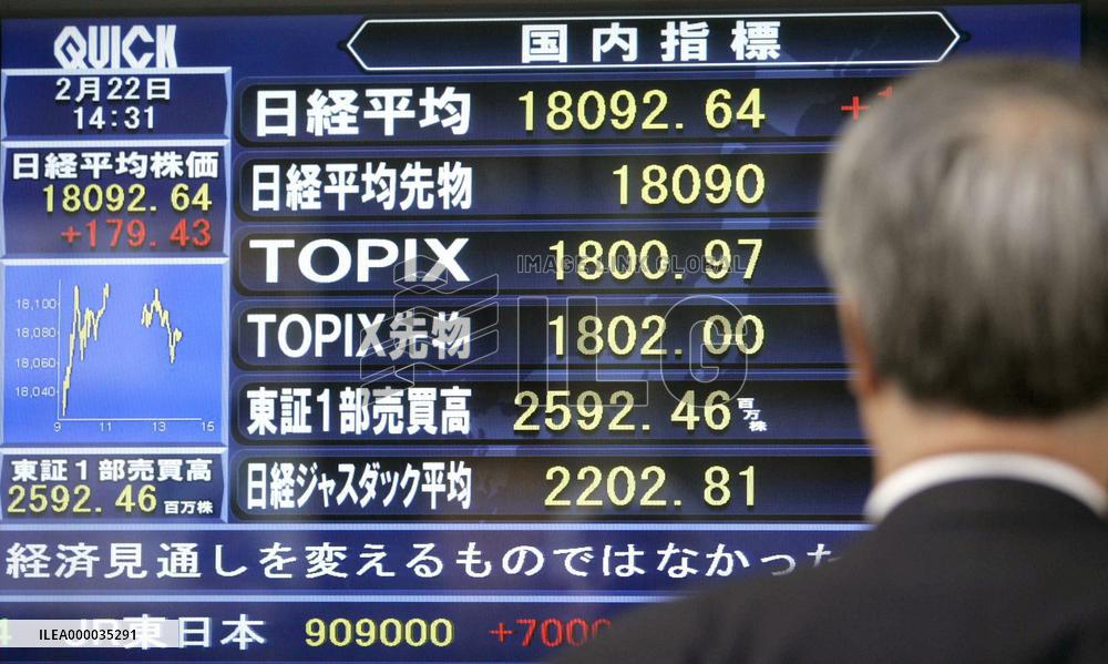 Nikkei above 18,000 for 1st time in 7 yrs