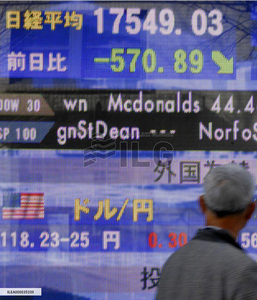 Nikkei nosedives more than 500 points on plunges in global stock