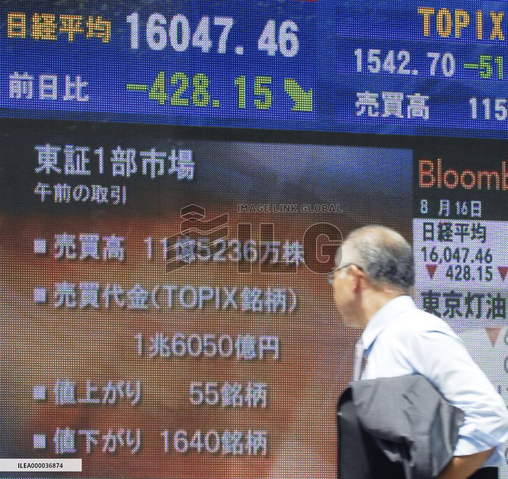 Nikkei hits 9-month intraday low on spiral of selling