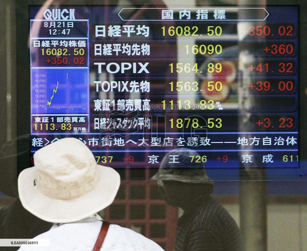Tokyo stocks continue rally, Nikkei briefly rises above 16,000