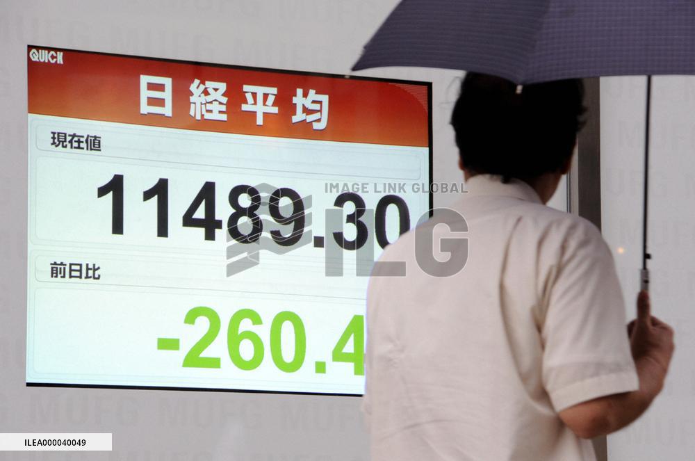 Nikkei closes at lowest level since June 2005