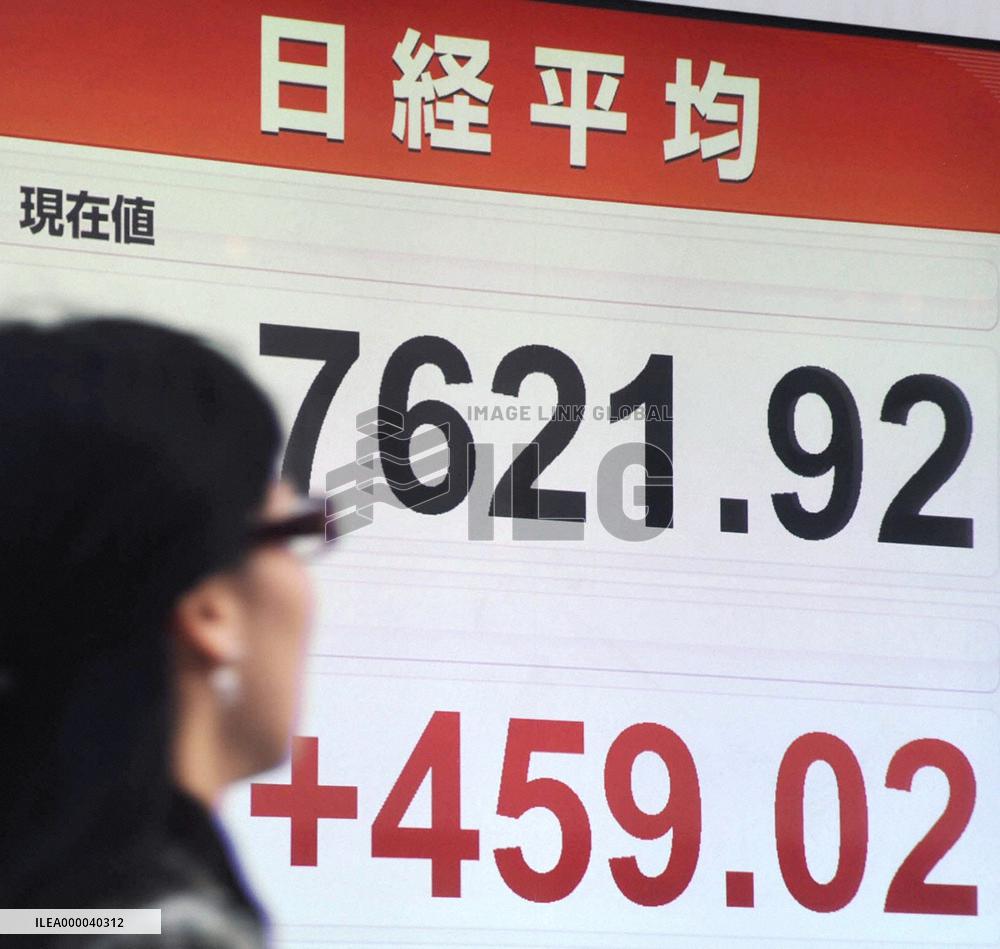 Nikkei ends 6% higher