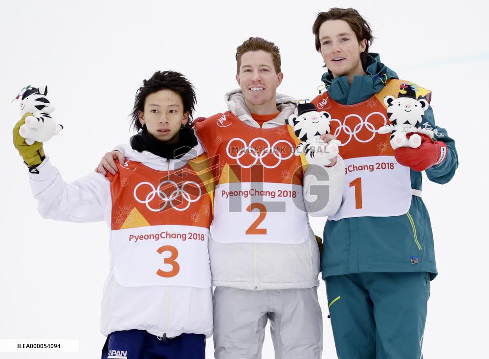 Pyeongchang Olympics