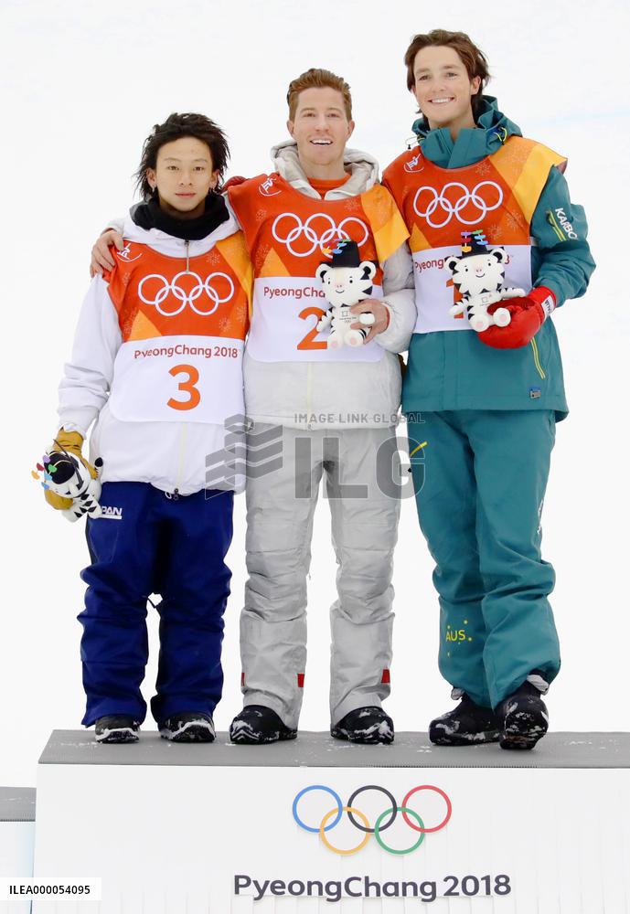 Pyeongchang Olympics