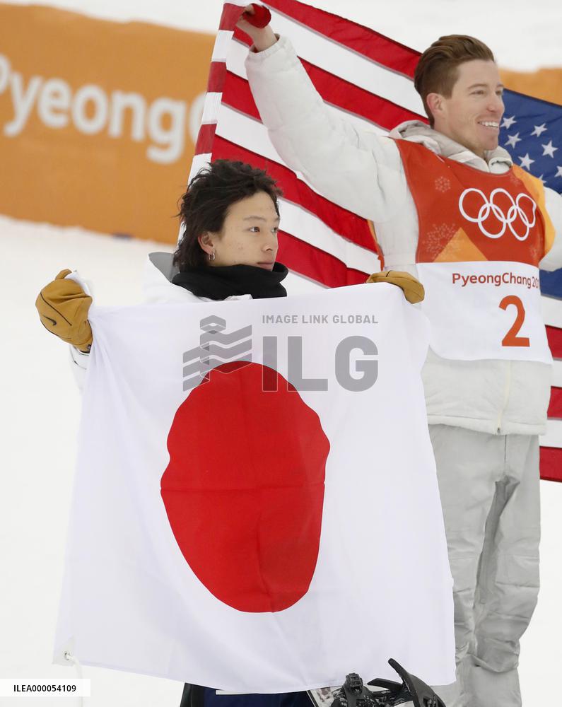 Pyeongchang Olympics