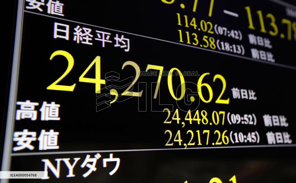 Nikkei hits 27-year high