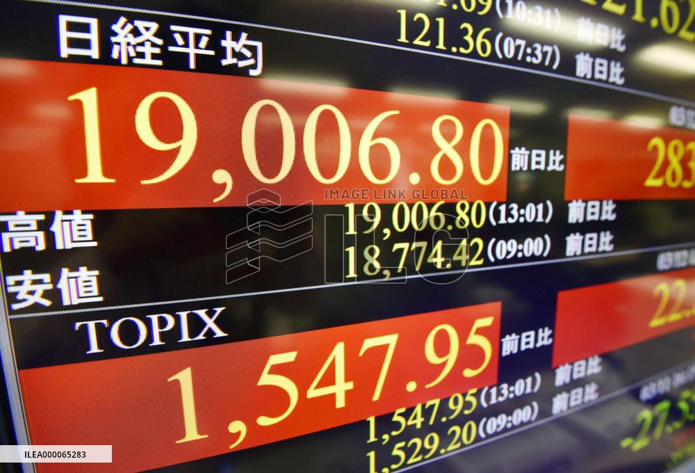 Nikkei tops 19,000 for 1st time in nearly 15 yrs