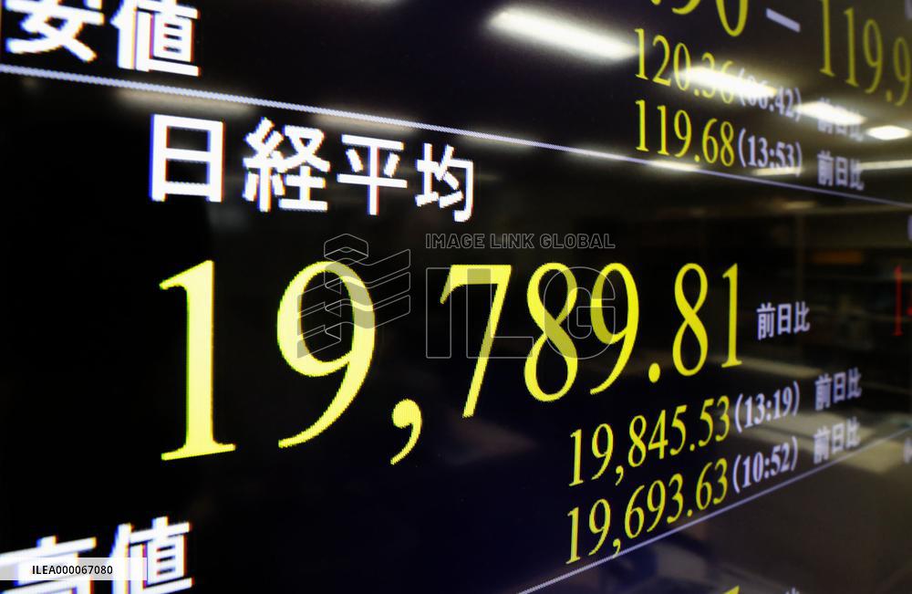 Nikkei ends at 15-year high