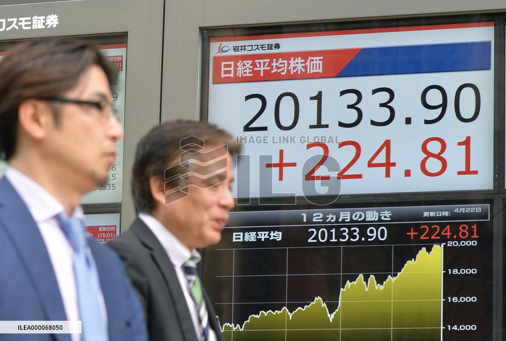 Nikkei ends above 20,000 for 1st time in 15 years