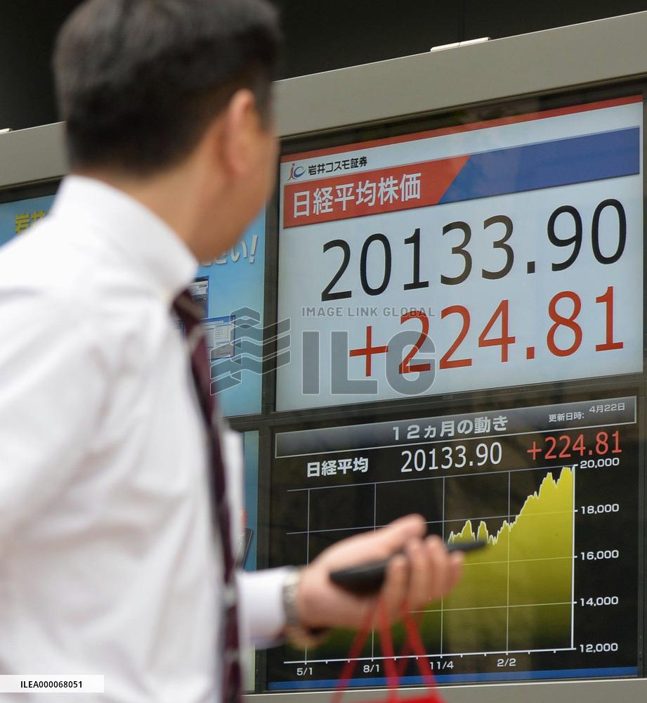 Nikkei ends above 20,000 for 1st time in 15 years
