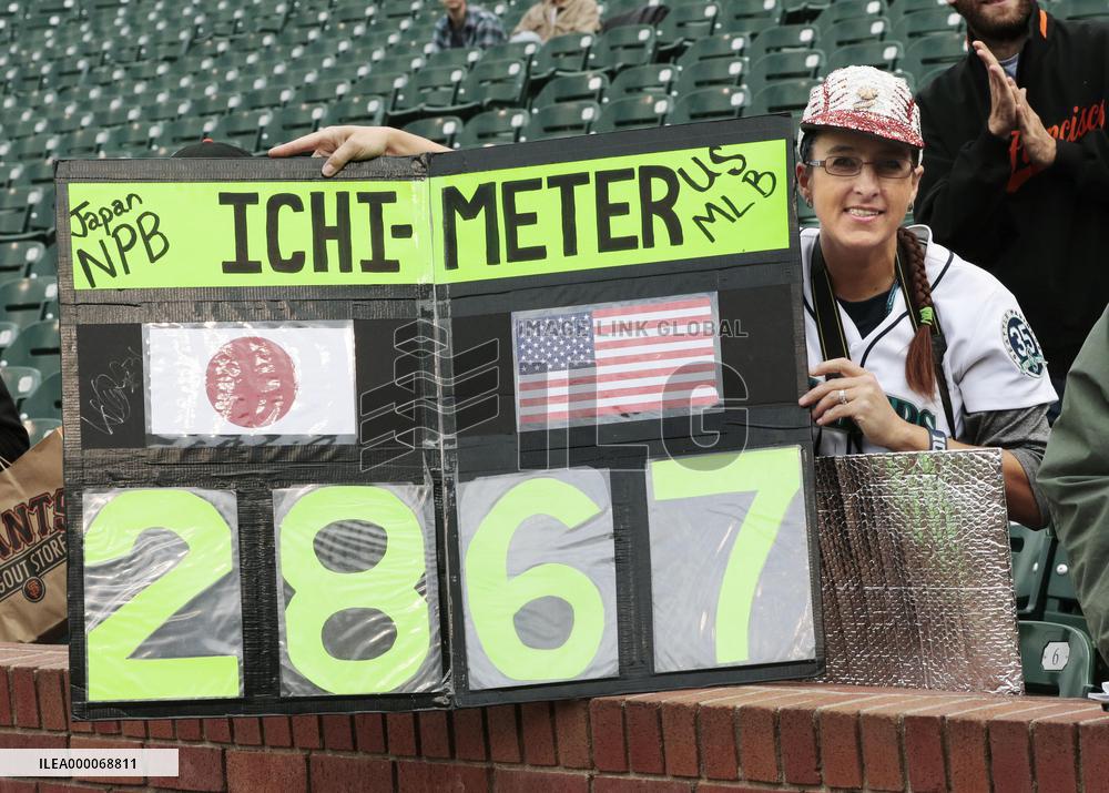 Ichimeter creator Franz