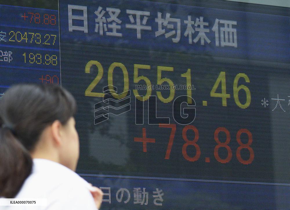 Nikkei marks 1st 10-day winning streak since 1988 on weak yen