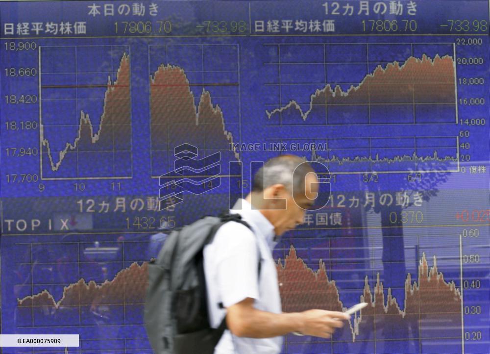 Nikkei closes down nearly 4%
