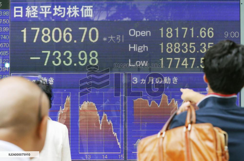 Nikkei closes down nearly 4%