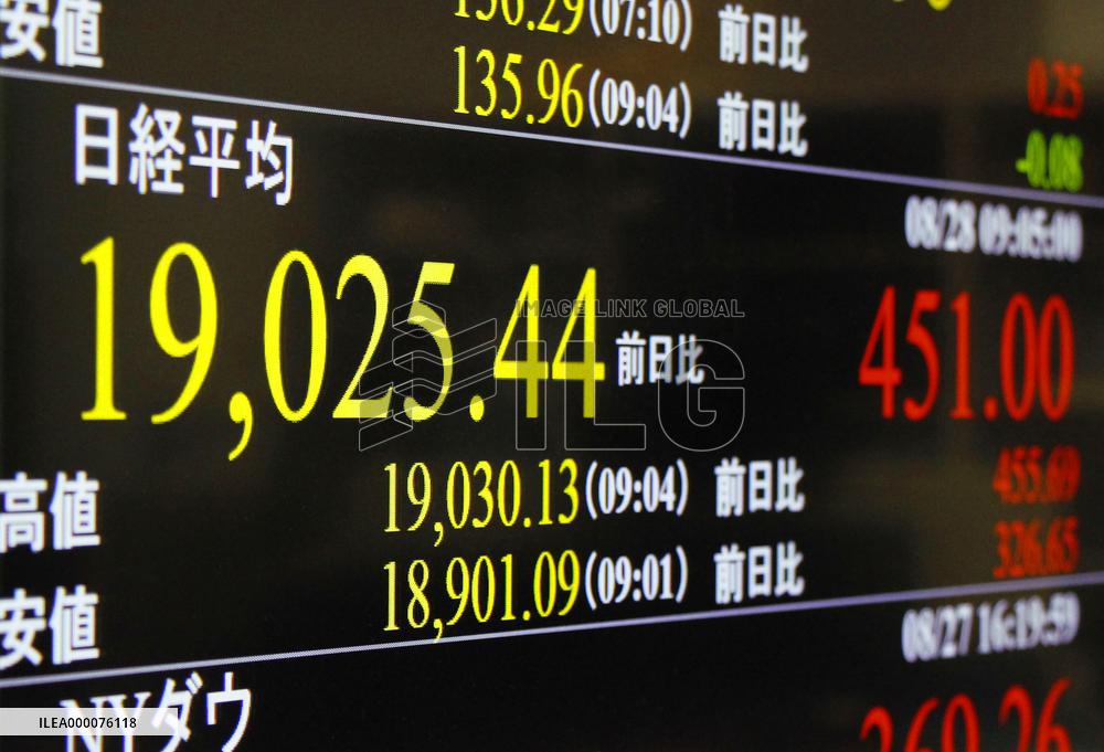 Nikkei index tops 19,000