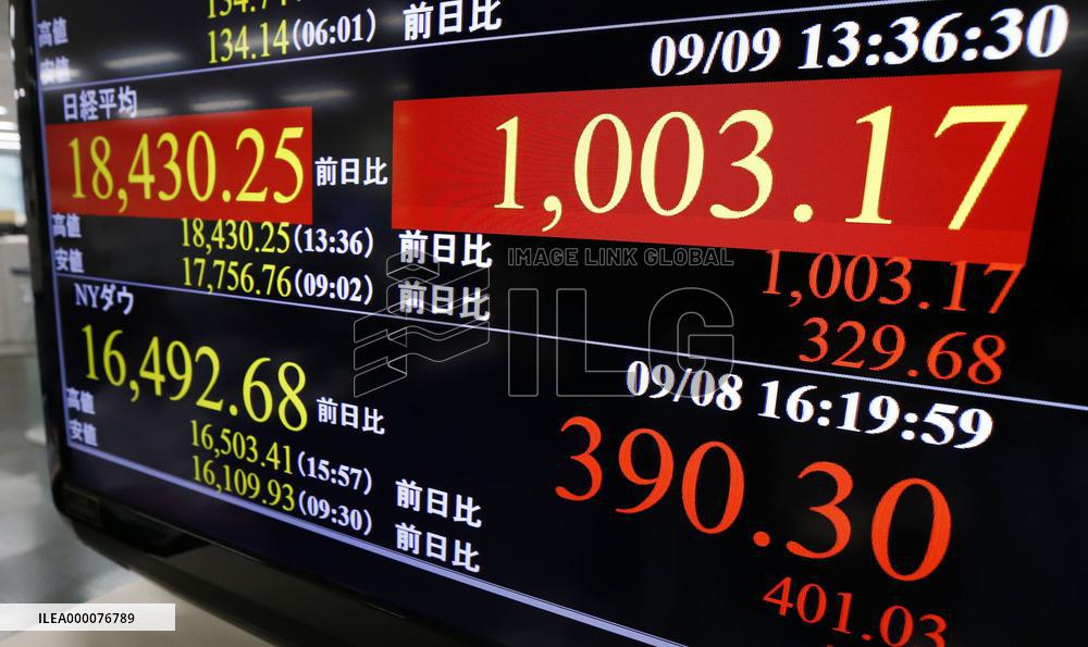 Tokyo stocks stage massive rebound