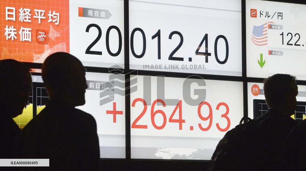 Nikkei reclaims 20,000 level as upbeat Japan data buoys sentiment