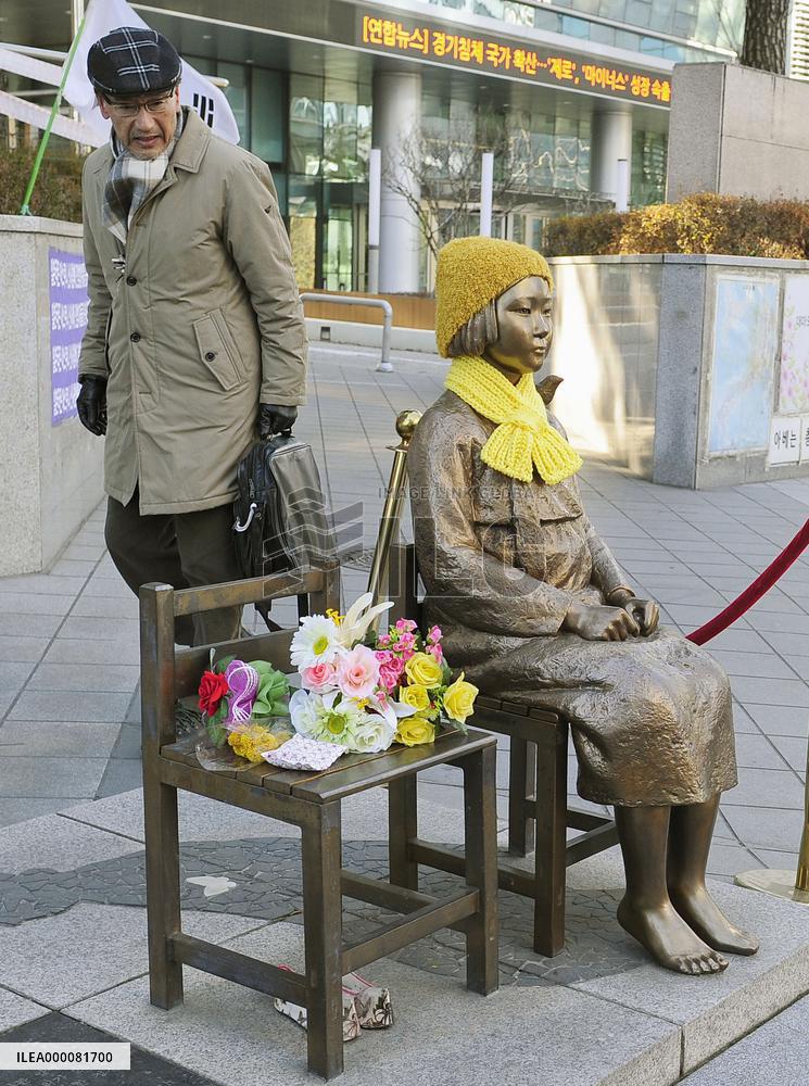 Japan, S. Korea aim to clinch "comfort women" deal