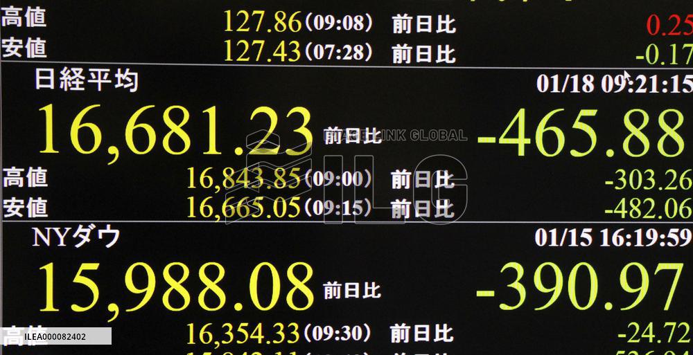 Tokyo stocks open sharply lower on weak U.S. economy, China woes