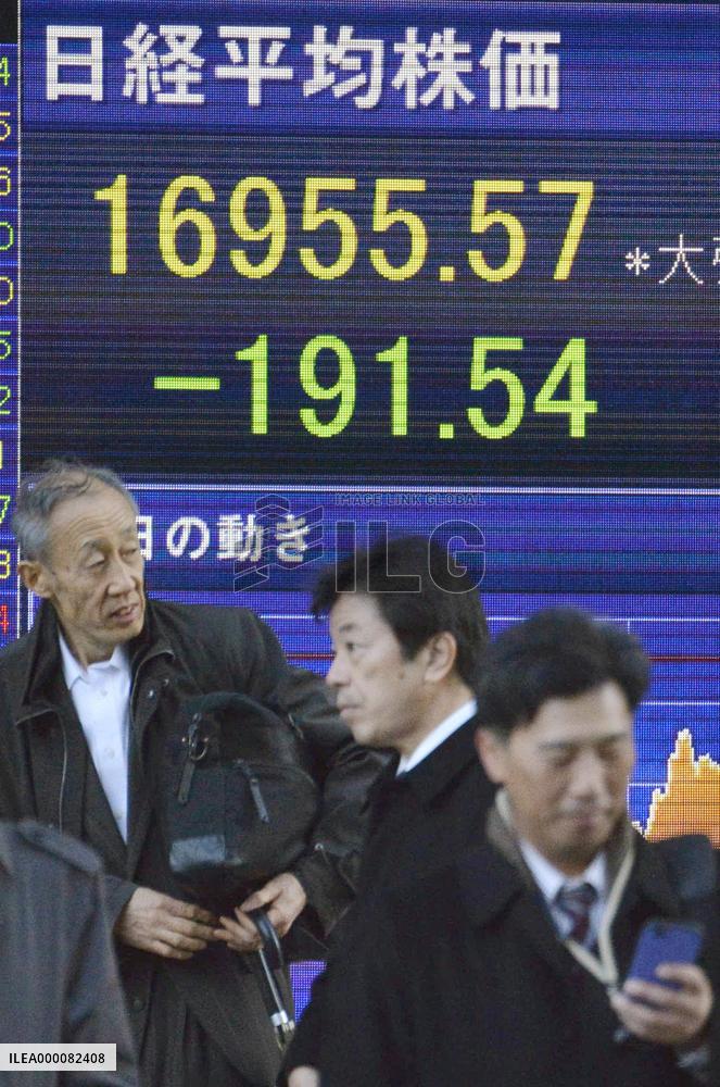 Nikkei index closes below 17,000