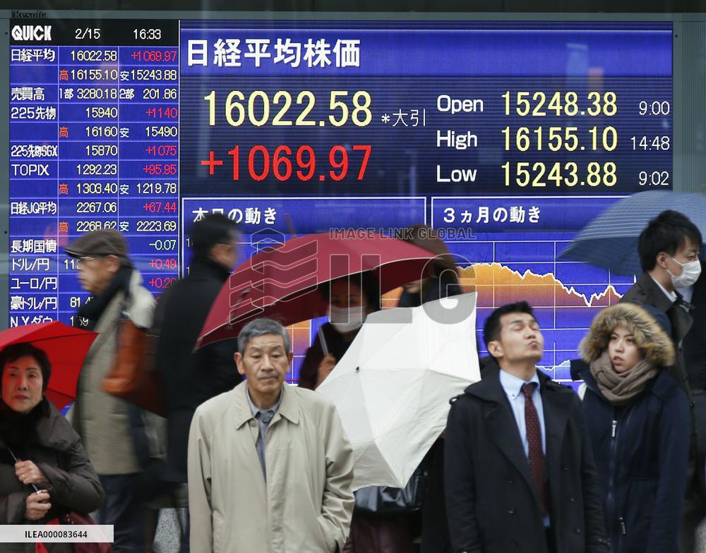 Tokyo stocks leap more than 7% on softer yen, firm U.S. data