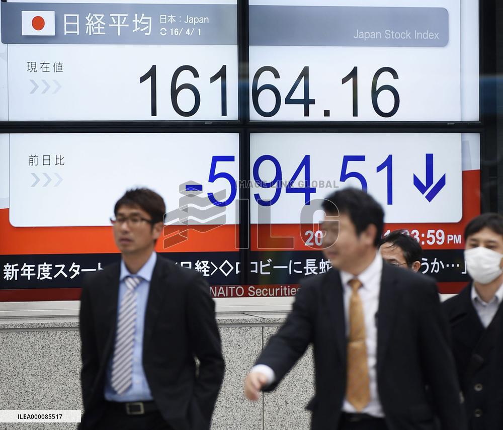 Nikkei ends at 1-month low on lackluster business sentiment survey