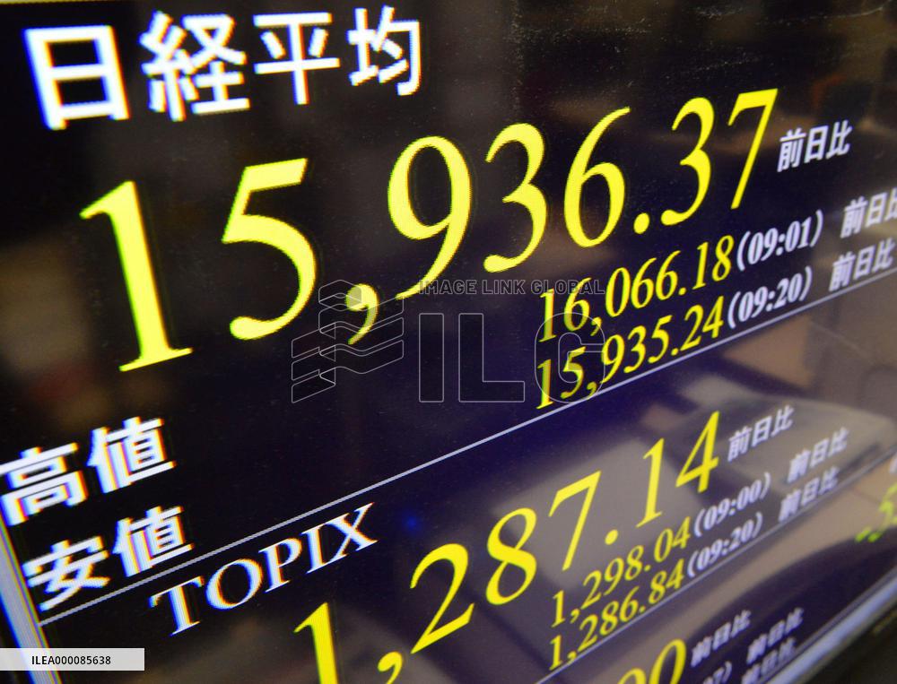 Tokyo stocks open below 16,000 line