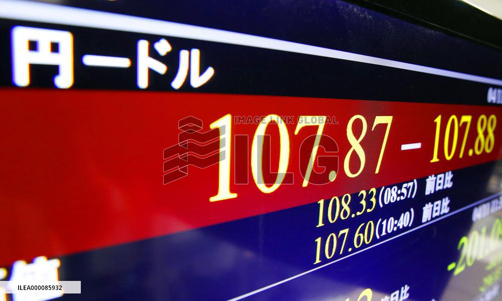 Dollar below 108 yen on weaker stocks, dovish view on U.S. rates