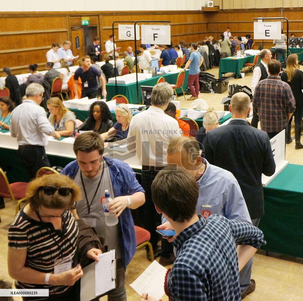 Britain's referendum on European Union membership