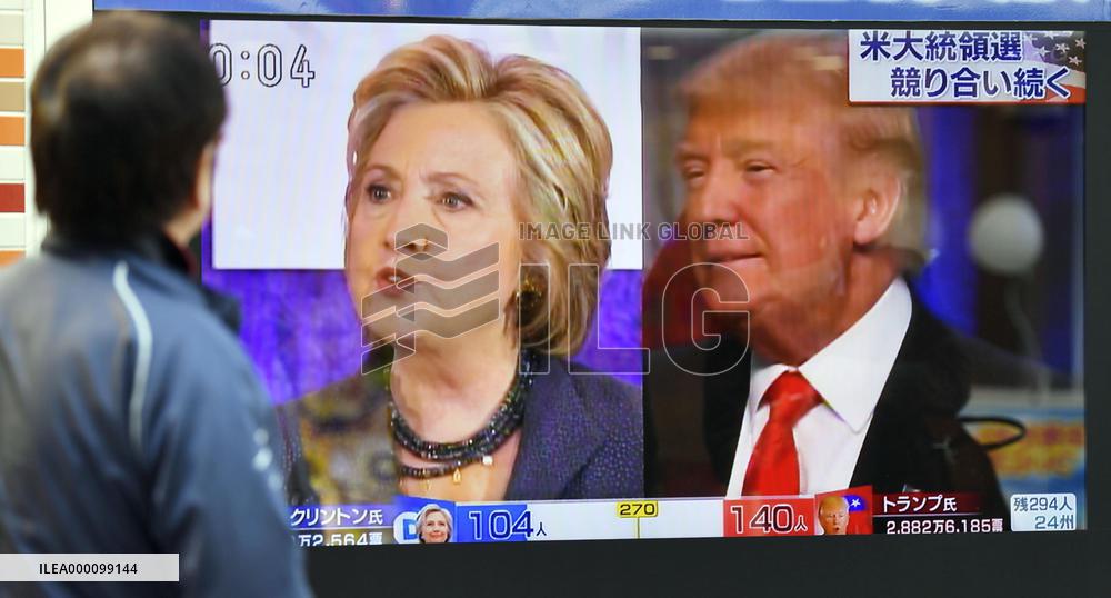 People pay close attention to U.S. election news