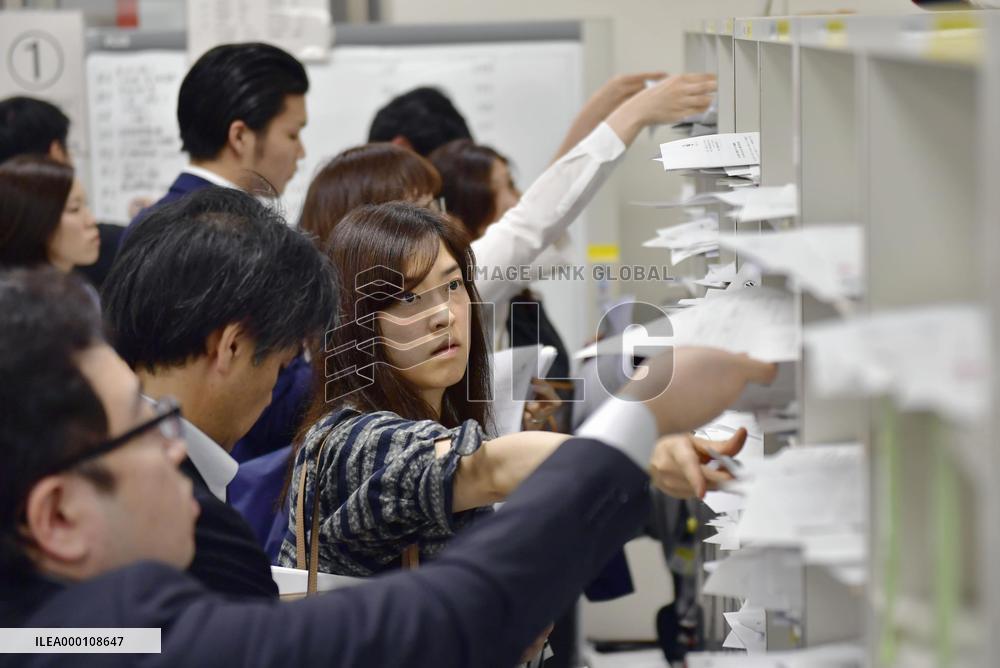 Many companies announce earning results