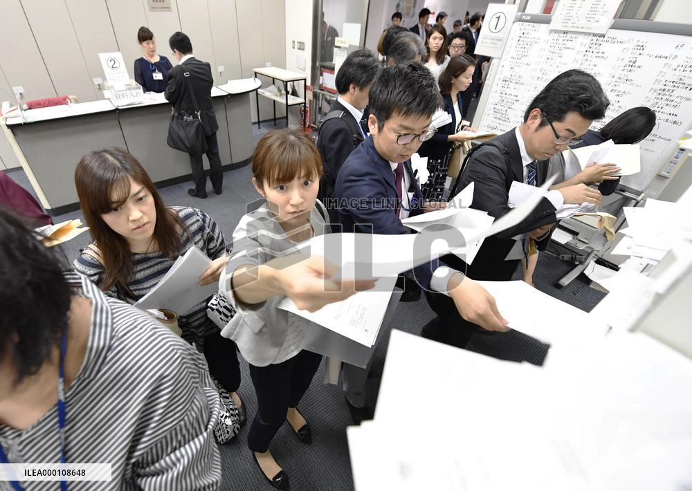 Many companies announce earning results