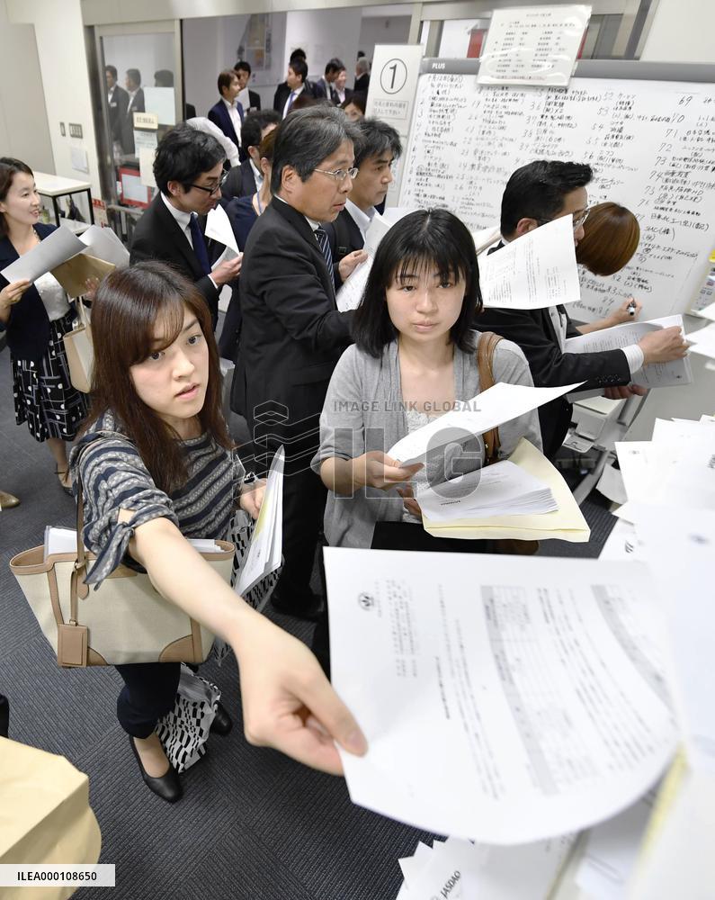 Many companies announce earning results