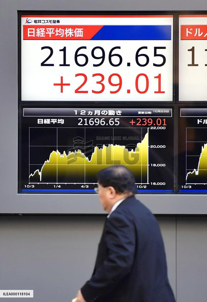Tokyo stocks log record 15th consecutive day of gains