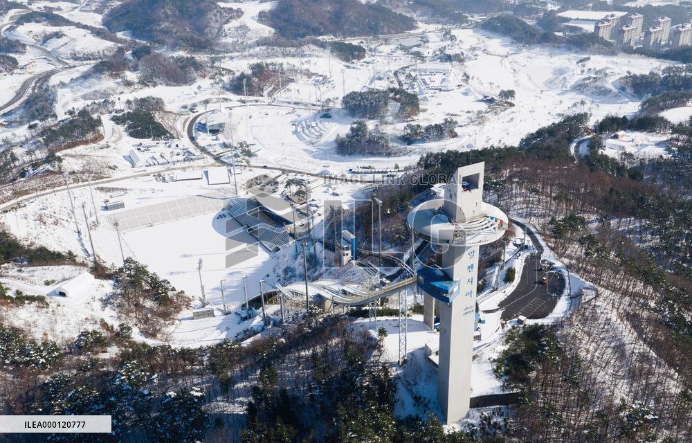 Pyeongchang Olympic venues